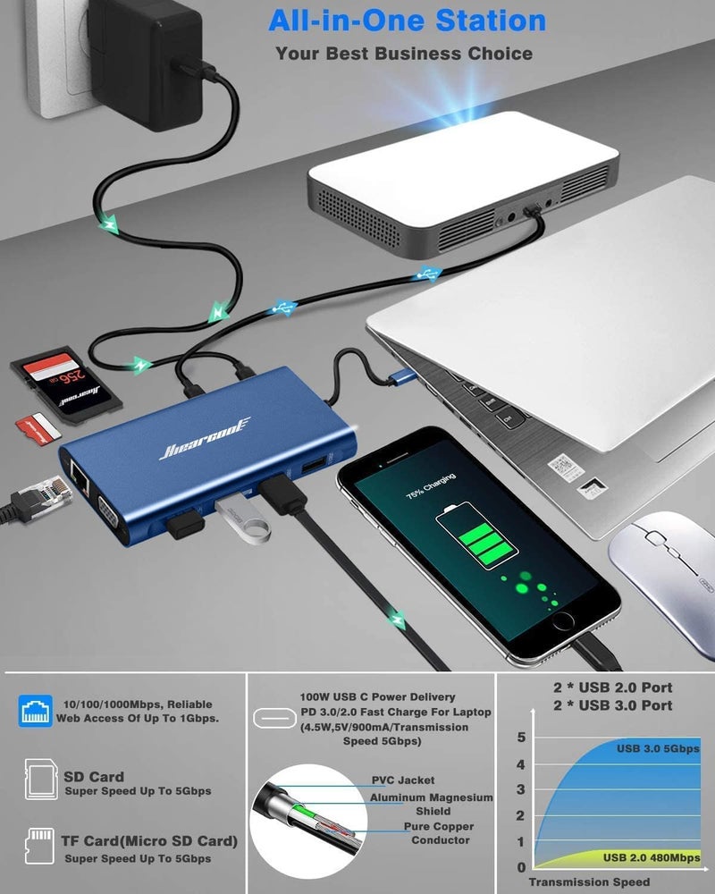 Hiearcool USB C Docking Station Dual Monitor, 11 in 1 Triple Display USB C Laptop Docking Station with 2 HDMI VGA, Type C Dongle Dock Compatible for Thunderbolt 3 4 Laptops - Image 5